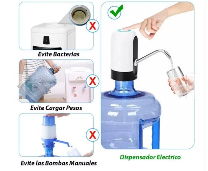 Dispensador de Agua Eléctrico  ¡¡¡ ENVIO GRATIS!!!